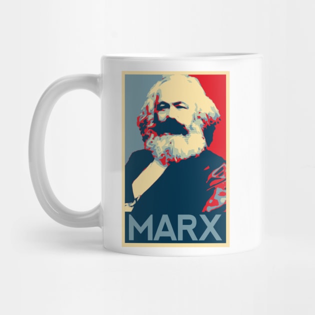 Marx by KulakPosting